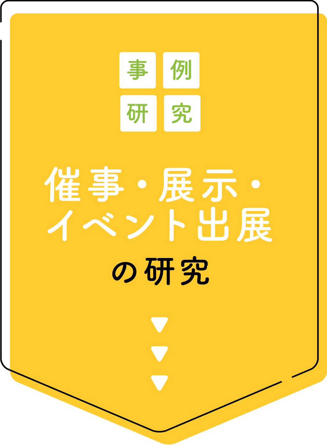 催事・展示イベントの出店の研究