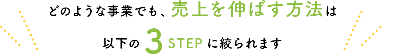 売上を伸ばす方法3step
